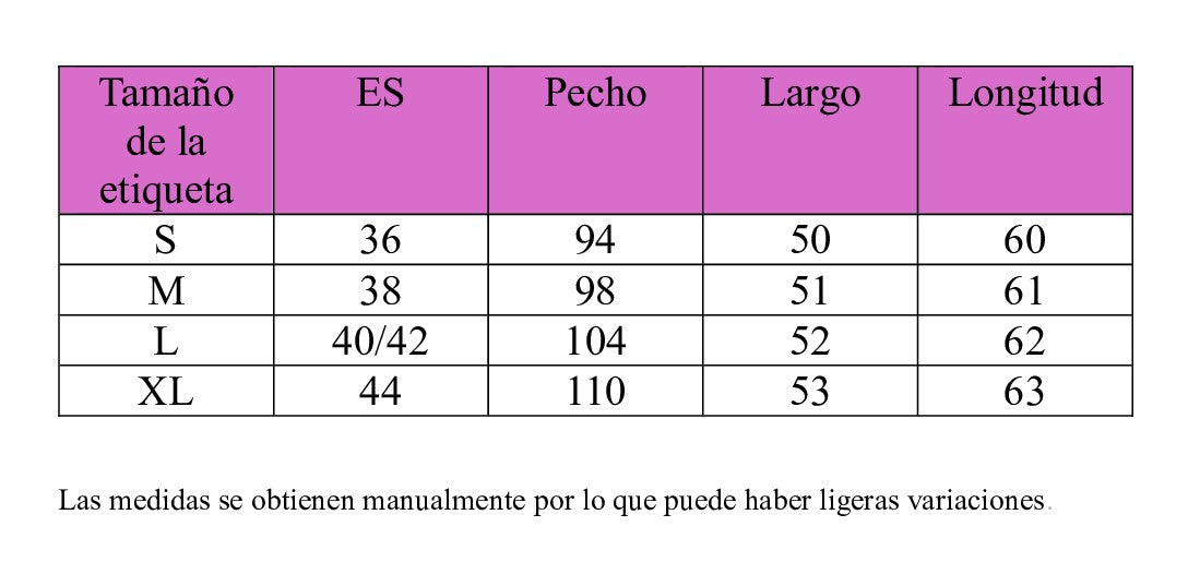 Tabla de tallas