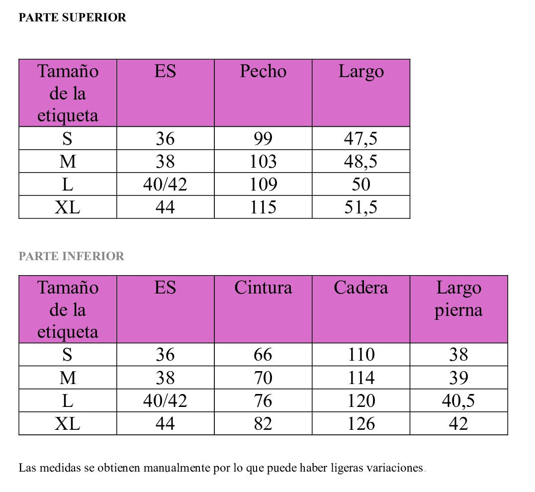 Tabla de tallas