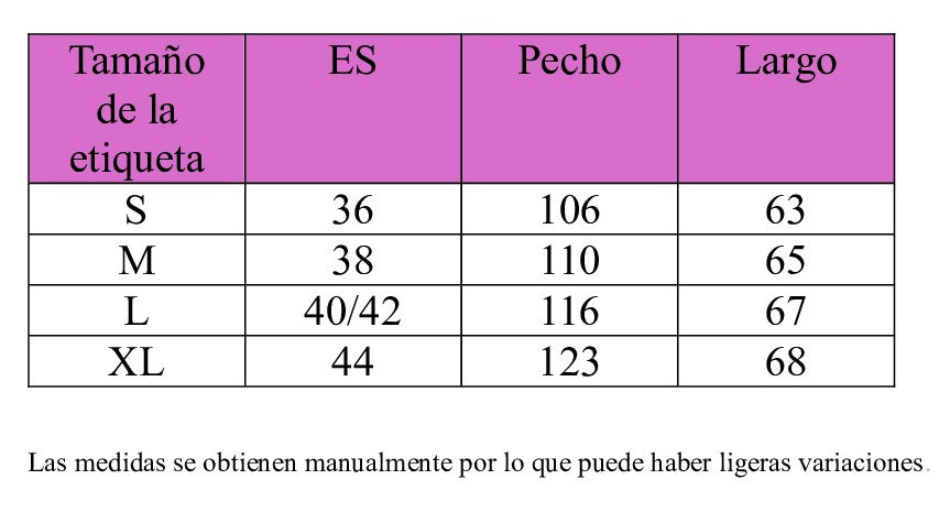 Tabla de tallas
