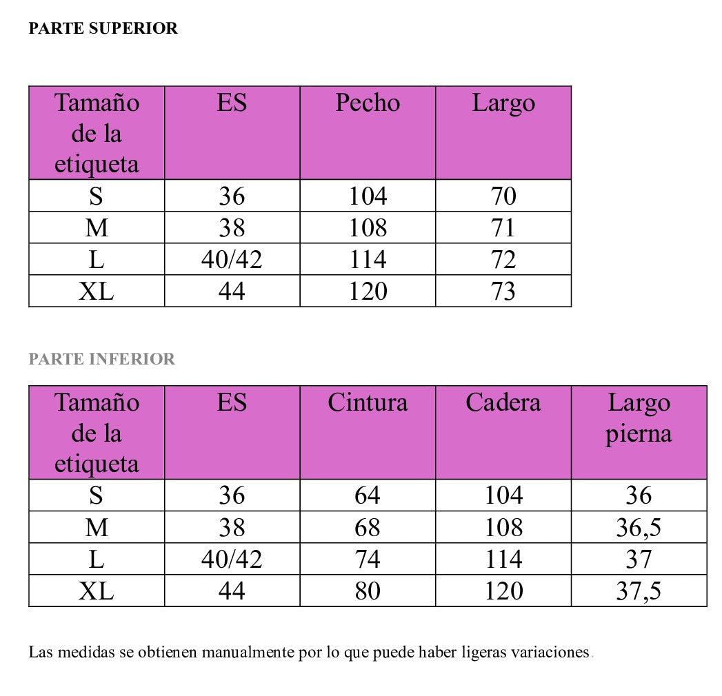 Tabla de tallas