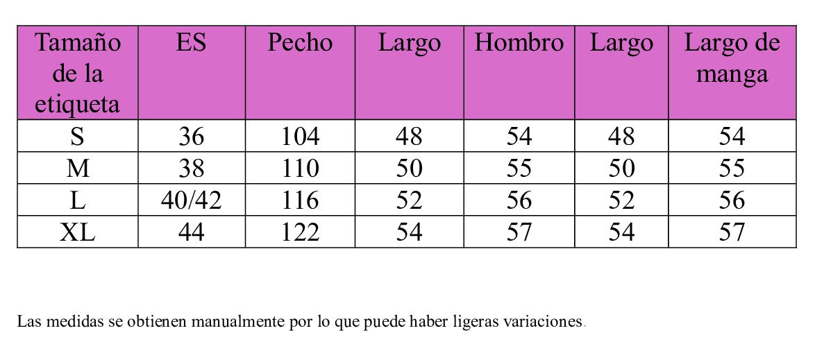 Tabla de tallas