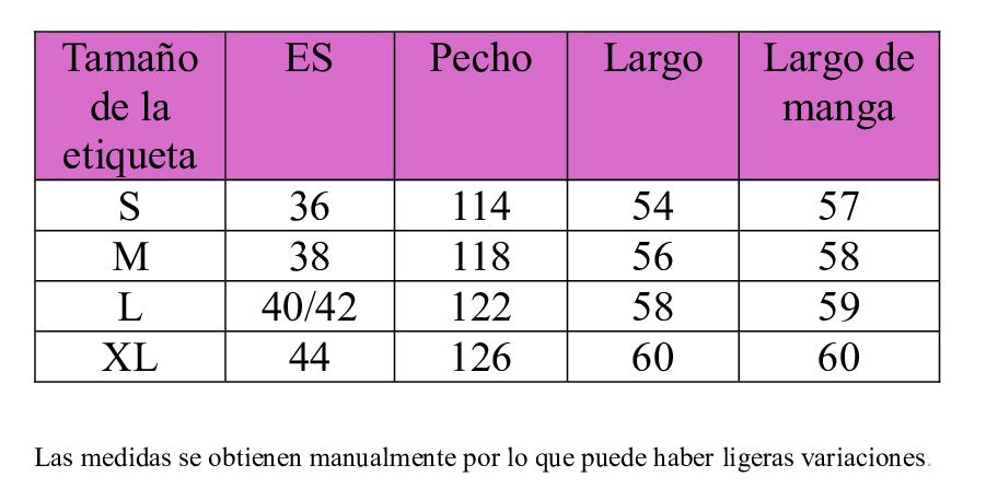 Tabla de tallas
