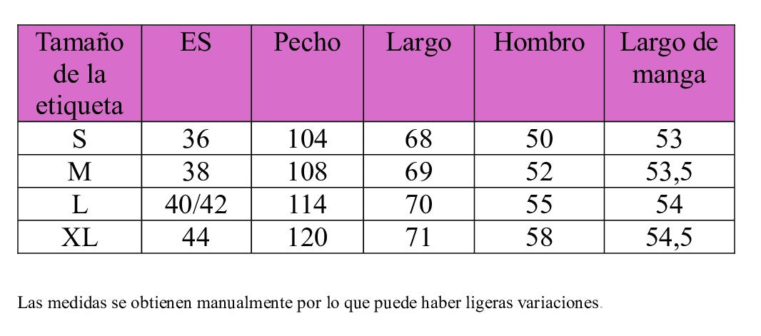 Tabla de tallas