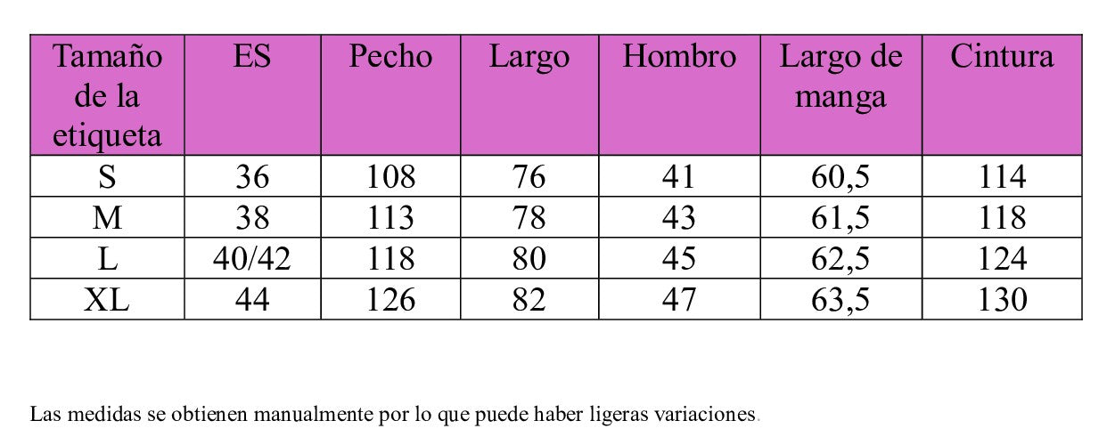Tabla de tallas