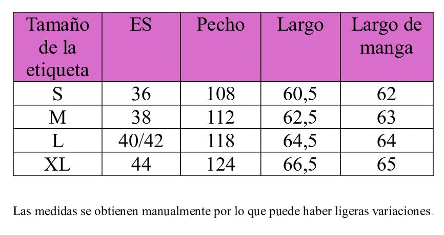 Tabla de tallas